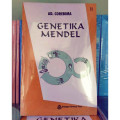 Genetika Mendel